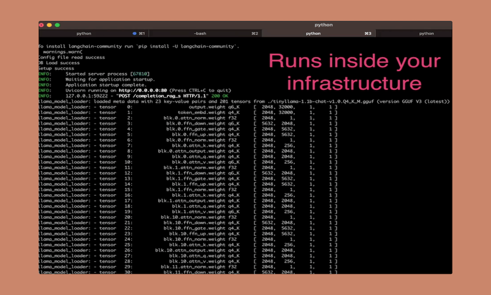 Evolve AI Company in Sydney