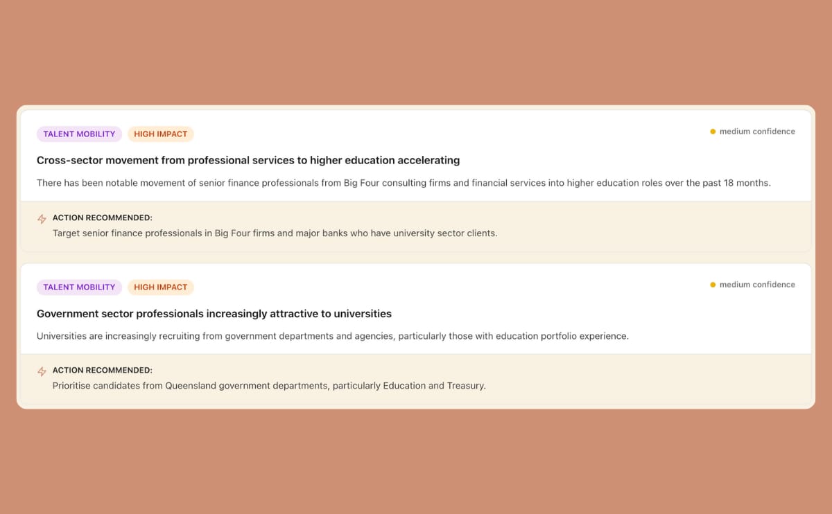 Evolve AI Company in Sydney