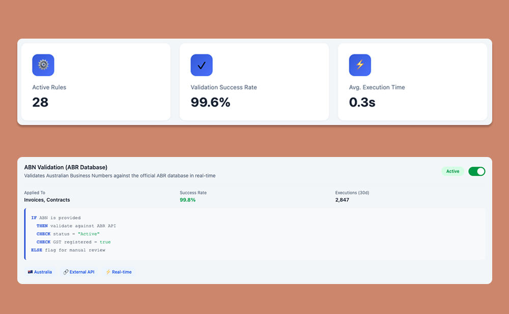 Evolve AI Company in Sydney